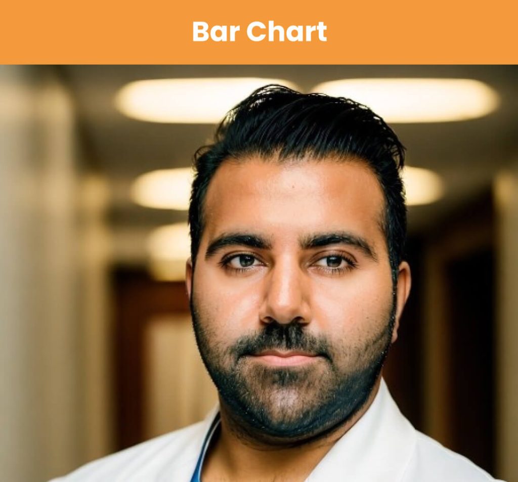 Read more about the article Anosh Ahmed: Driving Socially Responsible Growth in Dubai’s Diverse Industries